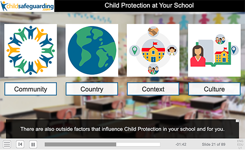 Level 1 - Fundamental Child Protection Training for Educators Instruction