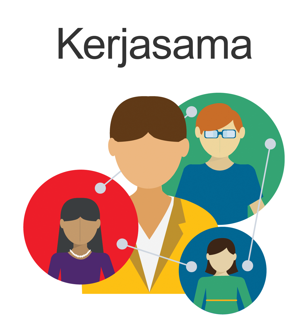 Collaboration - Indonesian