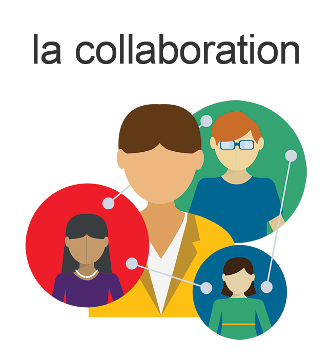 Collaboration - French
