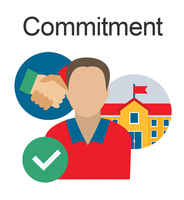 Commitment - English