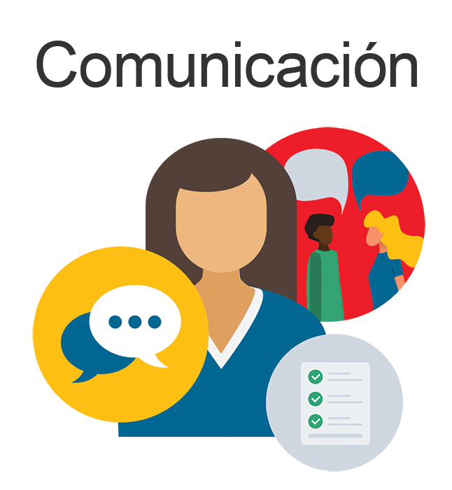 Communication - SPANISH