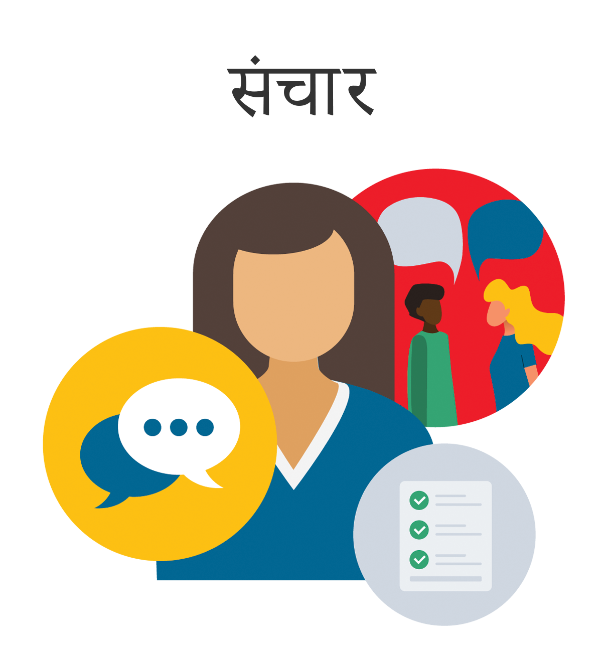 Communication - Hindi