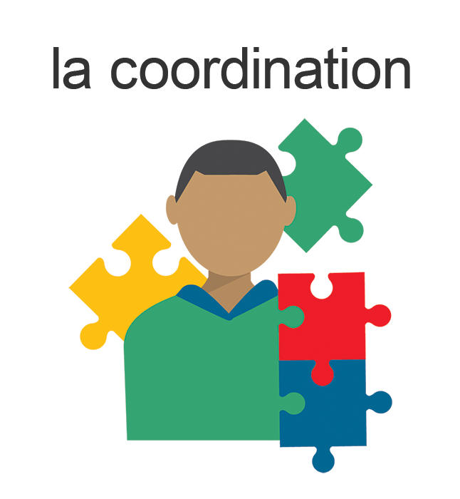 Coordination - French