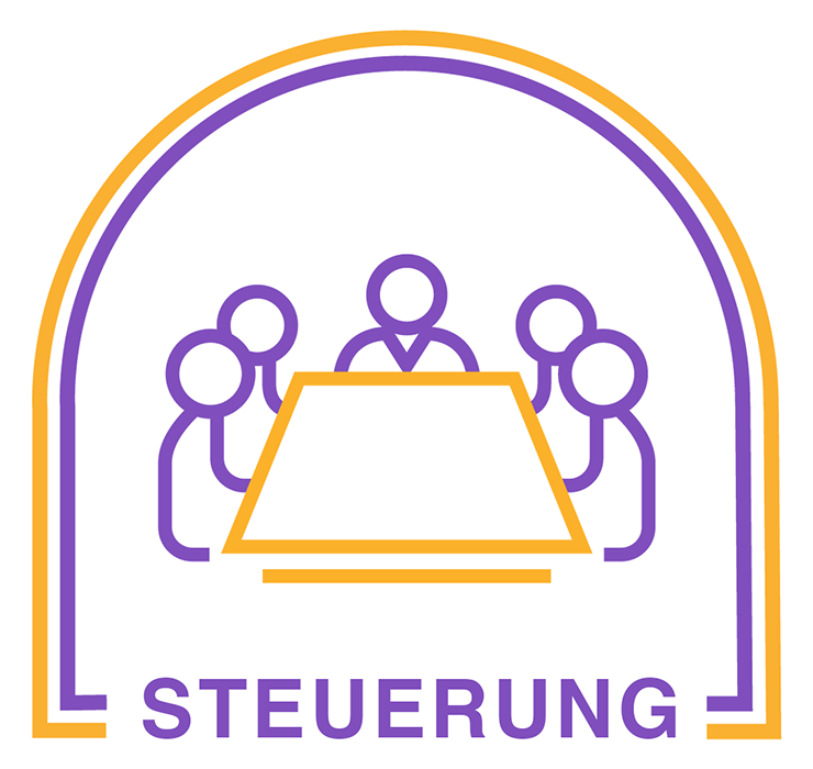 Child Protection Governance - GERMAN