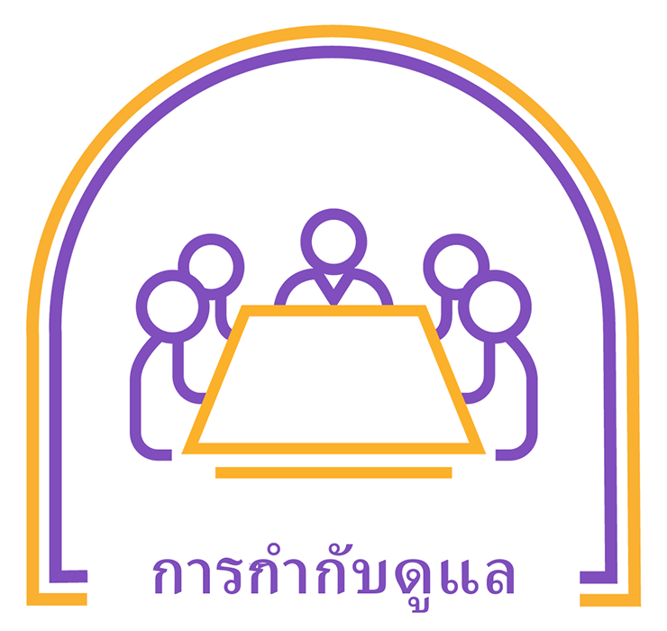 Child Protection Governance - THAI