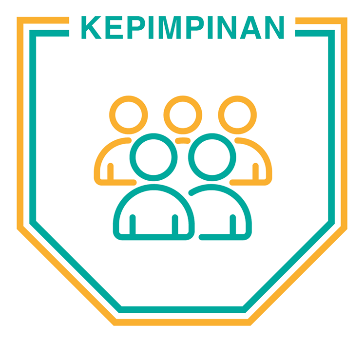 Child Protection Leadership - MALAY