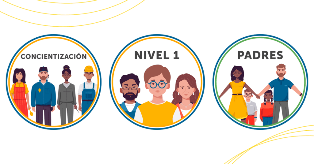 Cursos de protección infantil