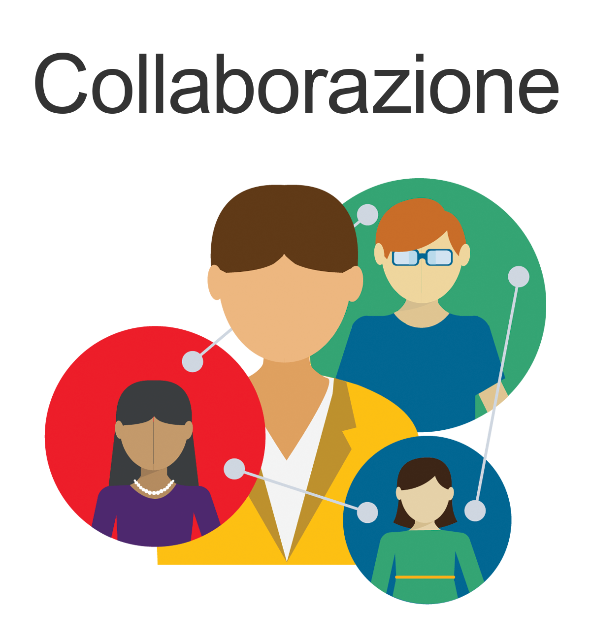 Collaboration - Italian