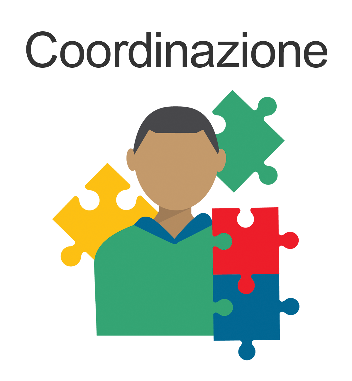 Coordination - Italian
