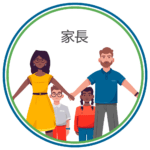 Child Protection Tutorial for Parents - MANDARIN (Traditional)