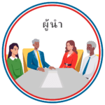 Child Protection Training for Board Members, Owners, and Senior Leaders - THAI