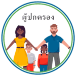 Child Protection Tutorial for Parents - THAI