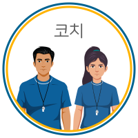 Child Protection Training for Sports Coaches - KOREAN