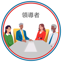 Child Protection Training for Board Members, Owners, and Senior Leaders - MANDARIN (Traditional)