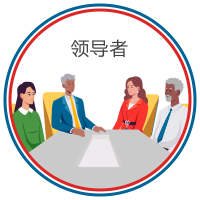 Child Protection Training for Board Members, Owners, and Senior Leaders - MANDARIN (Simplified)