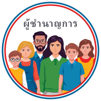Child Protection Training for Supplementary and Specialist Teachers - THAI