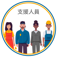 Child Protection Awareness Training for Support Staff - CANTONESE