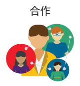 Child Protection Collaboration - Cantonese