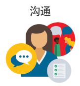 Communication-Mandarin Simplified