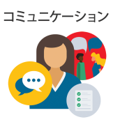 Communication - Japanese