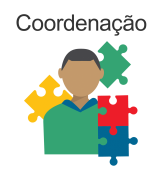 Child Protection Coordination - Brazilian Portuguese